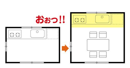 6帖キッチン1坪増築 の写真1枚目